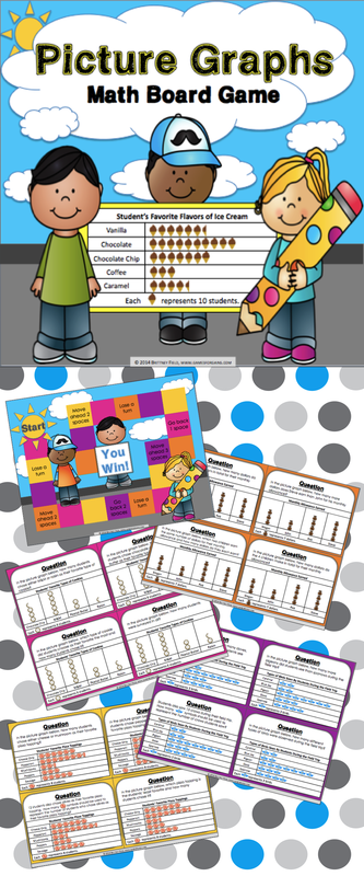 Picture Graphs game contains 30 picture graphs game cards and a game board to help students practice solving problems using data presented in different picture graphs (3.MD.B.3). This game works great as a pair/group activity, or for use in math centers. 