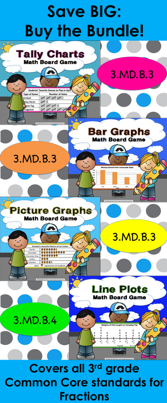 Graphs Games bundle gives students practice with tally charts, picture graphs, bar graphs, and line plots. This bundle contains four graphs games and covers 3rd grade Common Core graphs standards (3.MD.B.3 and 3.MD.B.4)!   For a limited time, this bundle is 20% off the individual prices of these math board games.