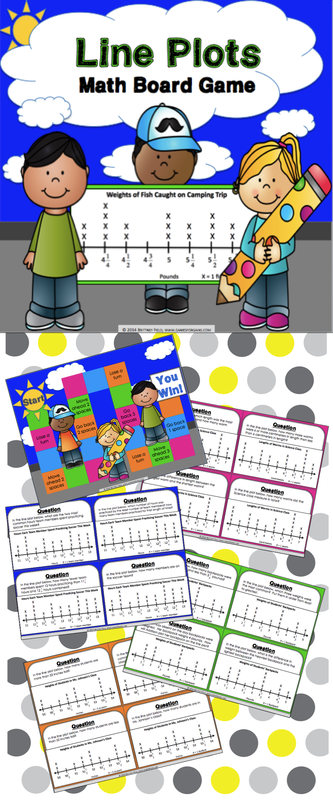 Line Plots game contains 30 line plots game cards and a game board to help students practice solving one and two-step problems using data presented in line plots with whole, half, and quarter units (3.MD.B.4). This game works great as a pair/group activity, or for use in math centers.