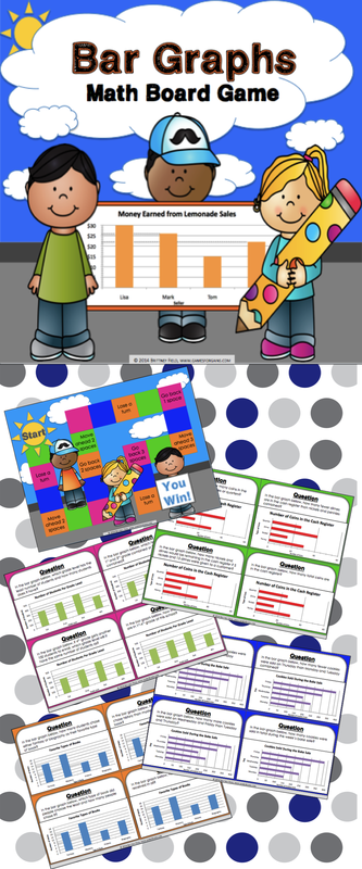 Bar Graphs game contains 30 bar graphs game cards and a game board to help students practice solving one and two-step problems using data presented in different bar graphs (3.MD.B.3). This game works great as a pair/group activity, or for use in math centers.
